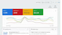 create high converting ad campaigns for lead generation