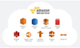 be your AWS solution architect and consultant