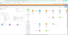 be your salesforce marketing cloud specialist