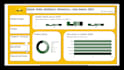 build a power bi dashboard for your ecommerce business