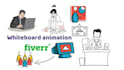 create 2d whiteboard animation video through videoscribe