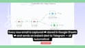 automate your gmail to google sheets and telegram alerts