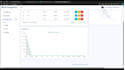 develop asp dotnet mvc web application