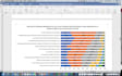 do the analysis for your research project
