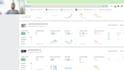 fix gsc, semrush, ahrefs technical SEO issues