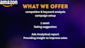 setup, optimize and manage amazon ads, PPC campaign, sponsored advertising