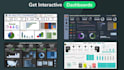 do excel data analytics, excel dashboard, excel charts etc