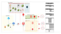 create or recreate system administrative diagram in visio