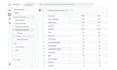 optimize setup track meta facebook pixel shopify, server side tracking, ga4, GTM