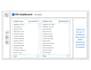 build automated power bi dashboard for sales and kpis