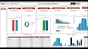 create dynamic power bi dashboards and reports for your data