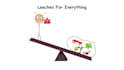 do the paint explainer style videos with custom stickman