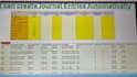 convert excel data into journal entries using automated templates