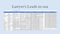 do targeted b2b lead generation and prospect list building