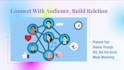 do organic youtube marketing and video SEO