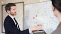 provide business insights and predictive analysis using excel