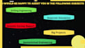 petroleum and gas engineering, reservoir, drilling simulation projects
