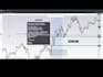 teach you a very profitable price action strategy