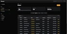 create beautiful admin panel for your website with laravel