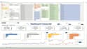 create your dashboard with excel