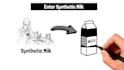 create doodle whiteboard animation video