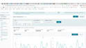 completely automate your amazon dropshipping store