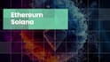 develop blockchain web3 dapp on ethereum, solana and binance