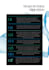 do star schema design, erd, data profiling, sql queries, oracle, sql server