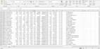 scrap data for you