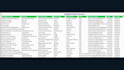 provide b2b leads data for any business