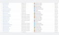 meta ads pixel setup capi server side tracking for ecommerce