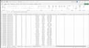 automate your excel spreadsheets with vba, macros