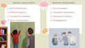 design a ppts video