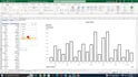 do data preprocessing and data analysis using python