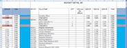 do microsoft office work