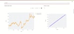 do your machine learning and deep learning projects