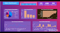 create analysis dashboard for excel, google sheet data