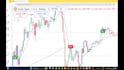 develop tradingview indicators and strategies