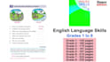 english language esl course