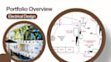 do engineering consultation services related technical issues and solutions