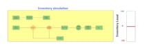animate and simulate your mini project on arena simulation software