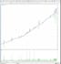 create or customize your metatrader 4 trading robot ea