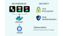 setup and secure an optimized elk stack for docker or cloud