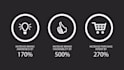 create best video infographic explainer