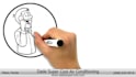 create a hvac contractor whiteboard video scribe