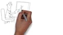 create a whiteboard animation explainer video with voice