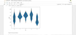 do machine learning, deep learning tasks in python