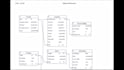 do er diagrams, sql queries and all database administration