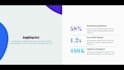 create a video presentation for you