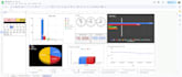 be your app script and best google sheets expert
